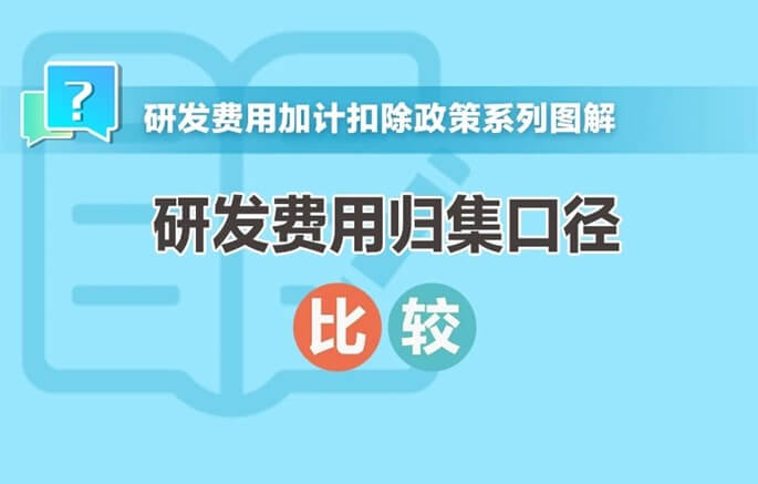 研发费用归集口径包括哪些？有啥区别？